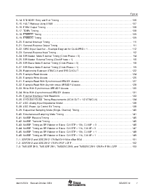 浏览型号SN320F2810PBKAEP的Datasheet PDF文件第7页