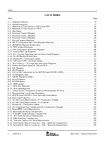 浏览型号SN320F2810PBKAEP的Datasheet PDF文件第8页