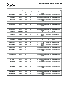 浏览型号SN5432J的Datasheet PDF文件第8页