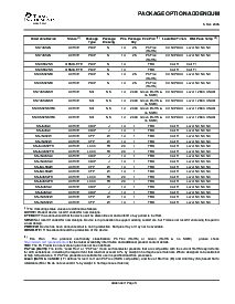 浏览型号SN5432J的Datasheet PDF文件第9页