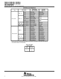 ͺ[name]Datasheet PDFļ2ҳ