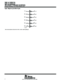 ͺ[name]Datasheet PDFļ2ҳ