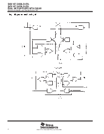 浏览型号SN54107J的Datasheet PDF文件第2页