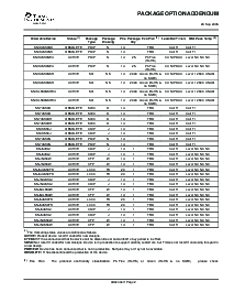 浏览型号SN5430J的Datasheet PDF文件第7页