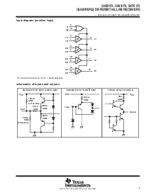 浏览型号SN65173N的Datasheet PDF文件第3页