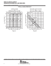 浏览型号SN65173N的Datasheet PDF文件第8页