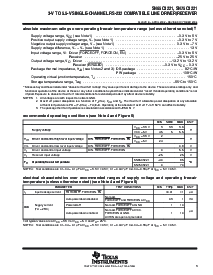 浏览型号SN65C3221DBR的Datasheet PDF文件第3页