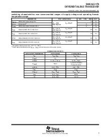 浏览型号SN65ALS1176D的Datasheet PDF文件第5页