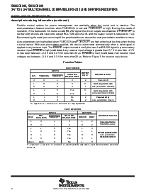 浏览型号SN65C3243PWR的Datasheet PDF文件第2页