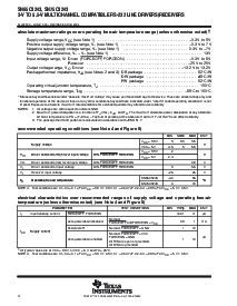 浏览型号SN65C3243PWR的Datasheet PDF文件第4页