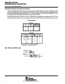 浏览型号SN65176BDRE4的Datasheet PDF文件第2页