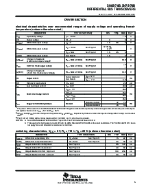 浏览型号SN65176BP的Datasheet PDF文件第5页