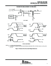 浏览型号SN65176BDRE4的Datasheet PDF文件第9页