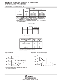 ͺ[name]Datasheet PDFļ2ҳ