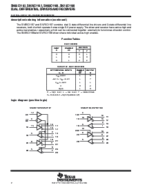 浏览型号SN65C1168NSR的Datasheet PDF文件第2页