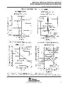 浏览型号SN74123N的Datasheet PDF文件第9页