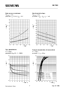 浏览型号SN7002的Datasheet PDF文件第7页