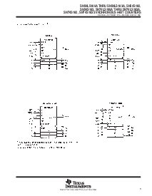 浏览型号SN74161N的Datasheet PDF文件第3页