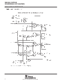 浏览型号SN74161N的Datasheet PDF文件第8页