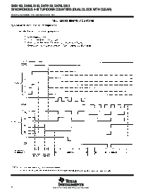 浏览型号SN74193的Datasheet PDF文件第6页