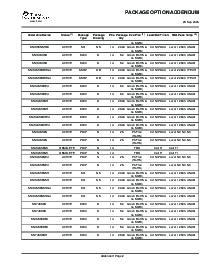 浏览型号SN7438N的Datasheet PDF文件第7页