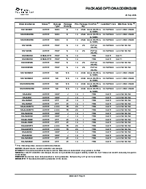 浏览型号SN7438N的Datasheet PDF文件第8页