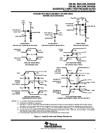 浏览型号SN7400N的Datasheet PDF文件第7页