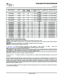 浏览型号SN7408N的Datasheet PDF文件第8页