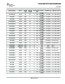 浏览型号SN7438的Datasheet PDF文件第7页