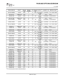 ͺ[name]Datasheet PDFļ8ҳ