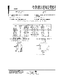 浏览型号SN74247N的Datasheet PDF文件第1页