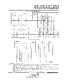浏览型号SN74247N的Datasheet PDF文件第3页