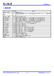 浏览型号SN8P0434S的Datasheet PDF文件第8页