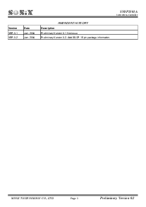 浏览型号SN8P2501A的Datasheet PDF文件第2页