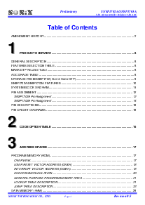 浏览型号SN8P1702S的Datasheet PDF文件第3页