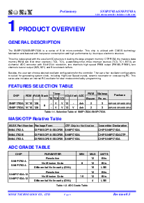 浏览型号SN8P1702S的Datasheet PDF文件第8页