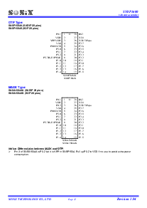浏览型号SN8P1604S的Datasheet PDF文件第12页