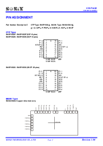 浏览型号SN8A1602A的Datasheet PDF文件第11页