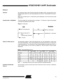 浏览型号AT89C51SND1的Datasheet PDF文件第9页