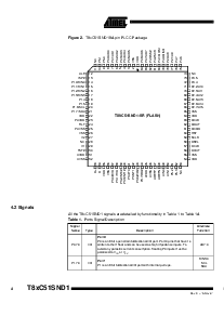浏览型号T89C51SND1的Datasheet PDF文件第4页