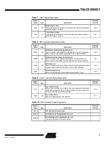 浏览型号T89C51SND1的Datasheet PDF文件第7页