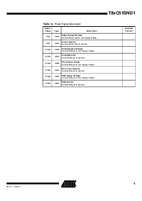 浏览型号T89C51SND1的Datasheet PDF文件第9页