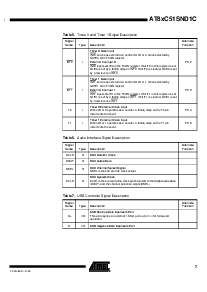 浏览型号AT89C51SND1C-7HTIL的Datasheet PDF文件第7页