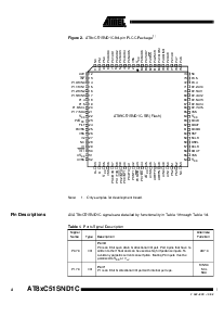 浏览型号AT89C51SND1C的Datasheet PDF文件第4页