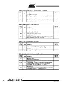 浏览型号AT89C51SND1C的Datasheet PDF文件第6页