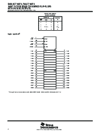 浏览型号SNJ54ACT16374WD的Datasheet PDF文件第2页