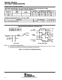 ͺ[name]Datasheet PDFļ4ҳ