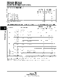 浏览型号SNJ54367AJ的Datasheet PDF文件第6页