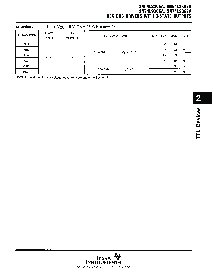 浏览型号SNJ54367AJ的Datasheet PDF文件第7页