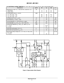 浏览型号MC33503SNT1的Datasheet PDF文件第5页